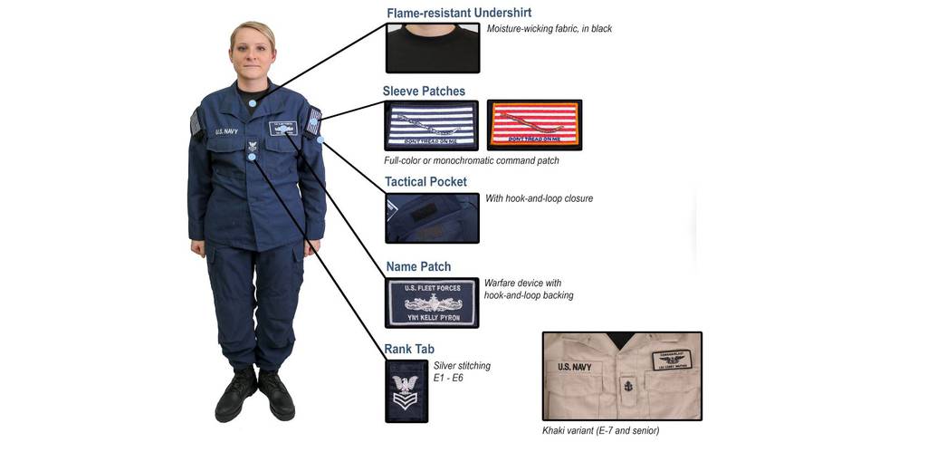 New uniforms revealed! Fashionable and FREE!