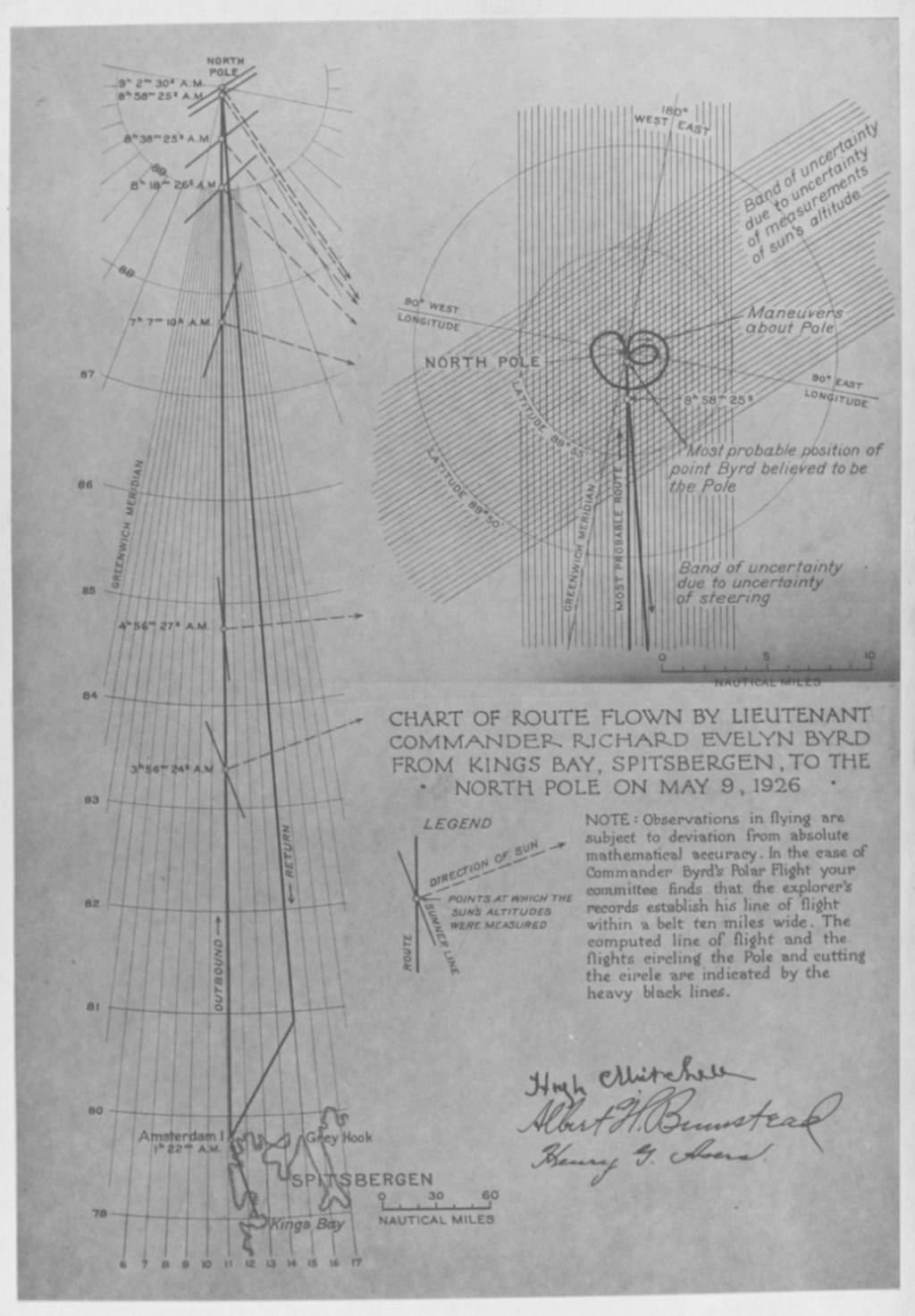 First to fly over the North Pole